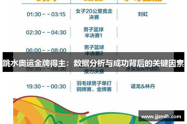 跳水奥运金牌得主：数据分析与成功背后的关键因素